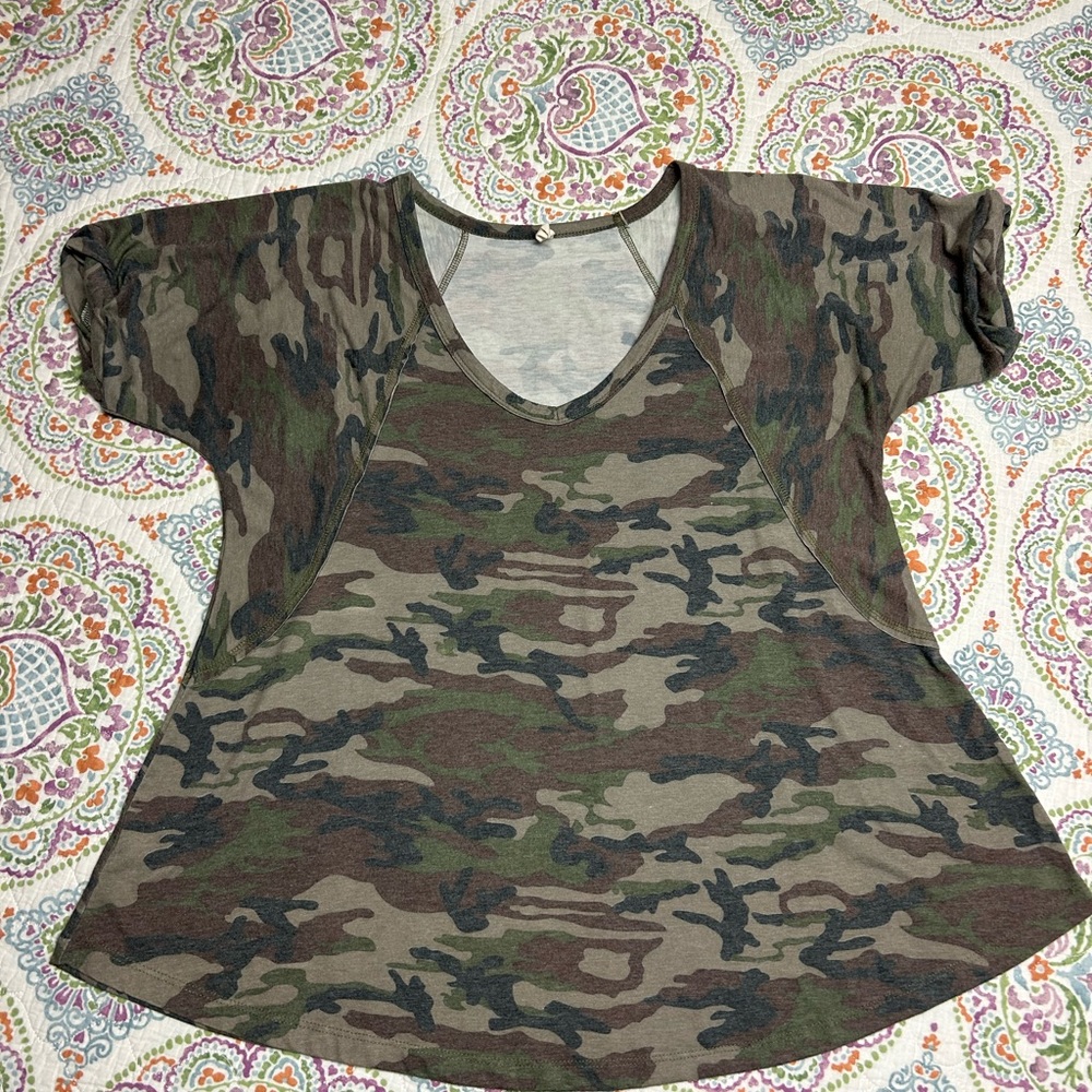 Wishlist top